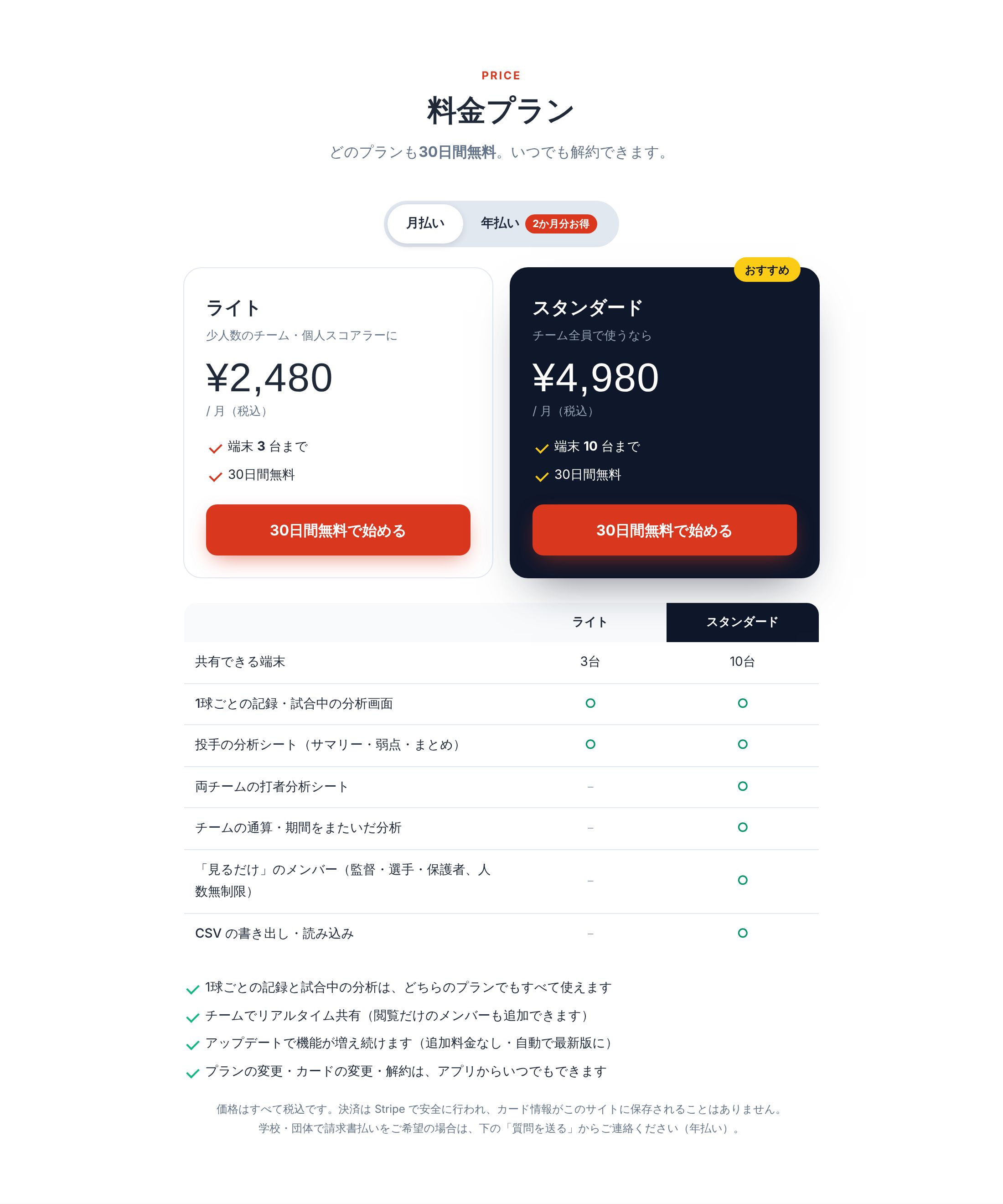 販売ページの料金プラン