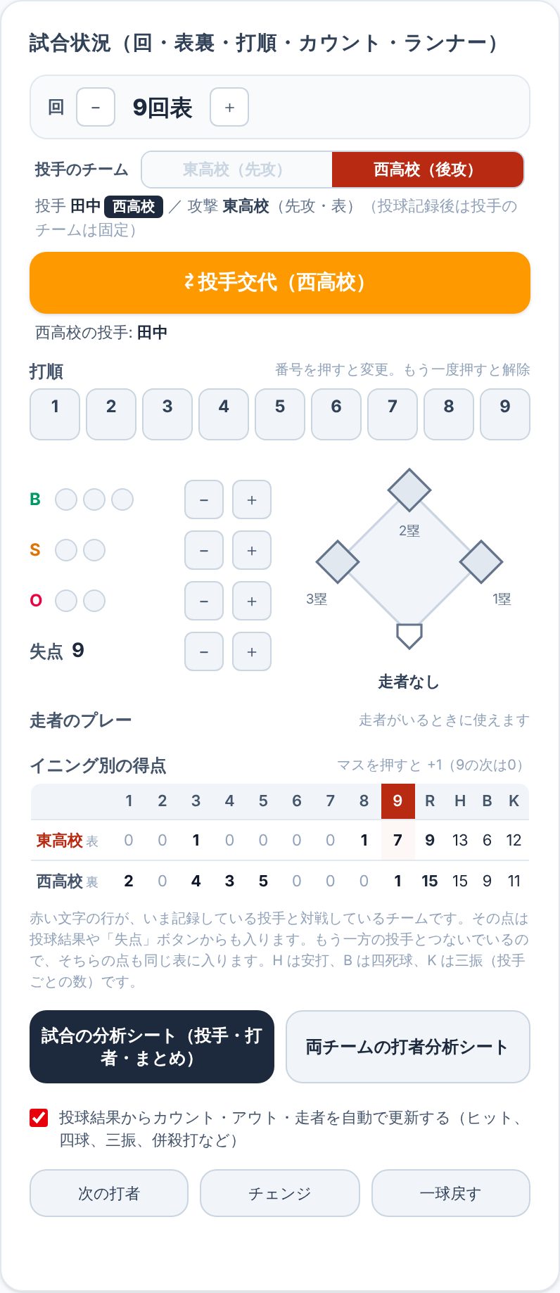 試合状況の画面